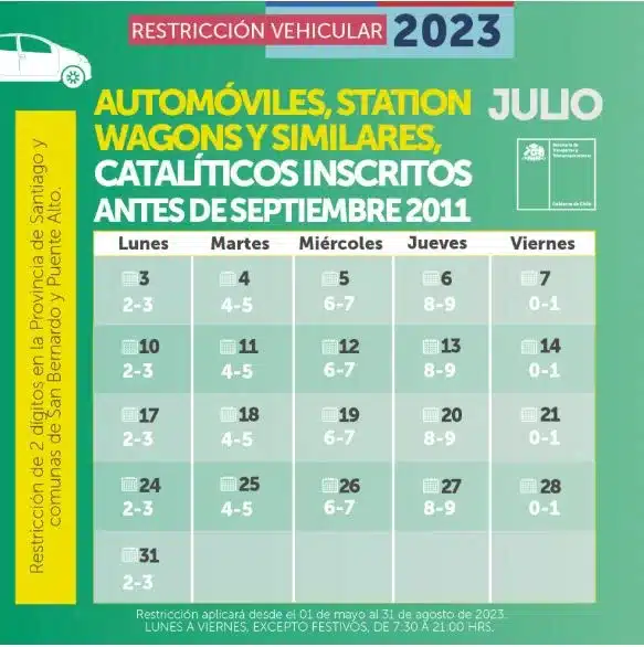 Restricción julio 2023 chile
